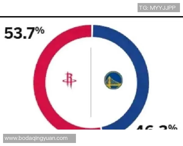 勇士与火箭七场对决数据分析揭示比赛关键因素与球员表现