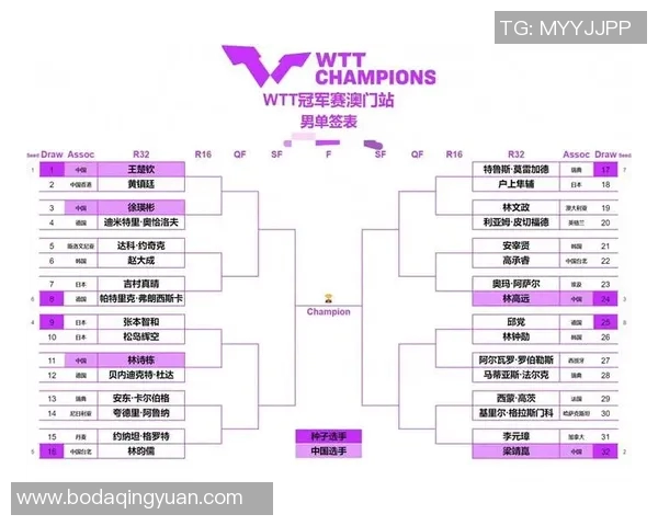 尤文图斯对阵莫斯科火车头精彩直播全程回顾与赛后分析 尤文图斯对阵莫斯科火车头精彩直播全程回顾与赛后分析